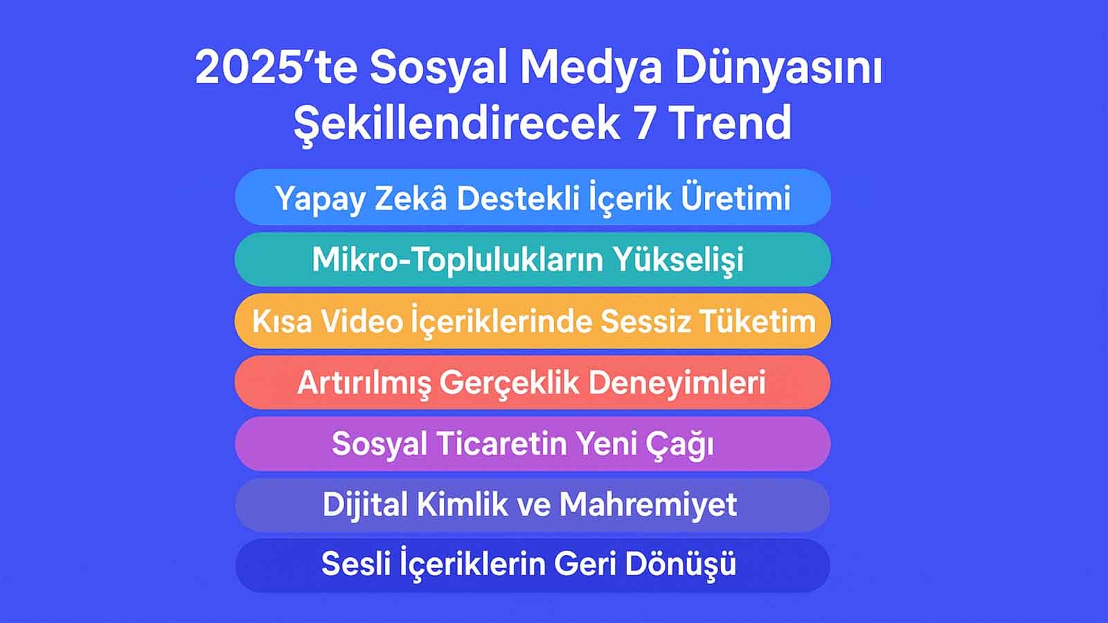 2025’te Sosyal Medya Dünyasını Şekillendirecek 7 Trend